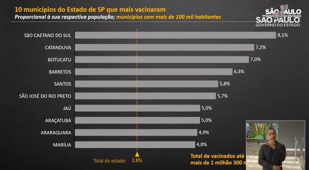 noticia2021212817660.jpg