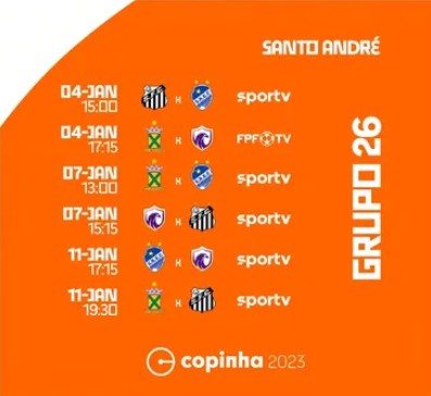 São Paulo e Santos conhecem datas e horários dos jogos da Copa Sul