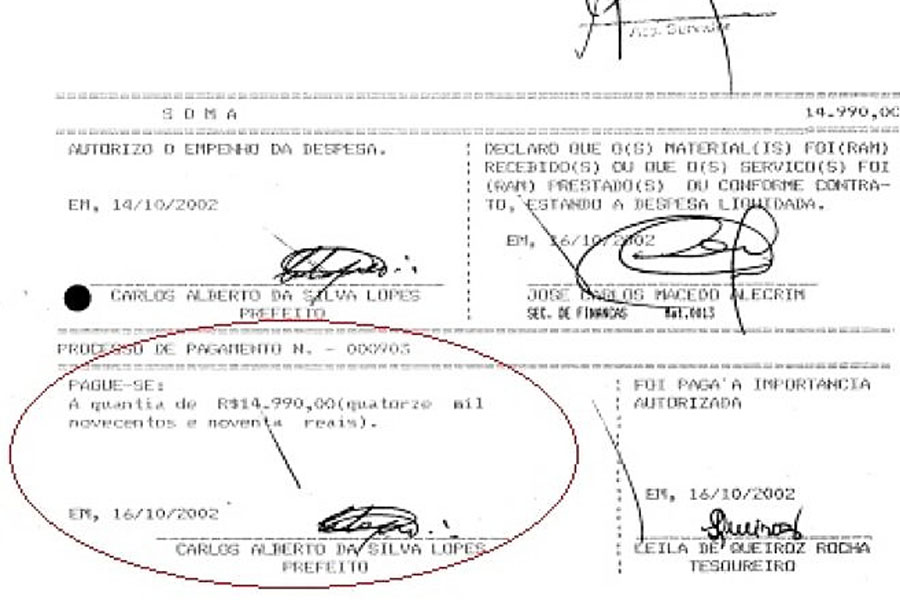 Ex-prefeito é condenado a devolver R$ 1,5 milhão por improbidade após morrer